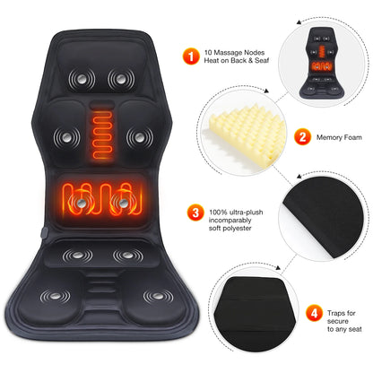 ThermaSoothe Massage Cushion