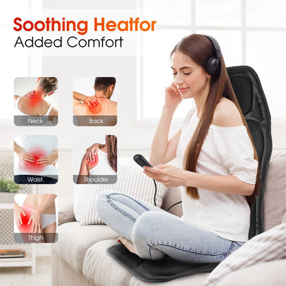 ThermaSoothe Massage Cushion