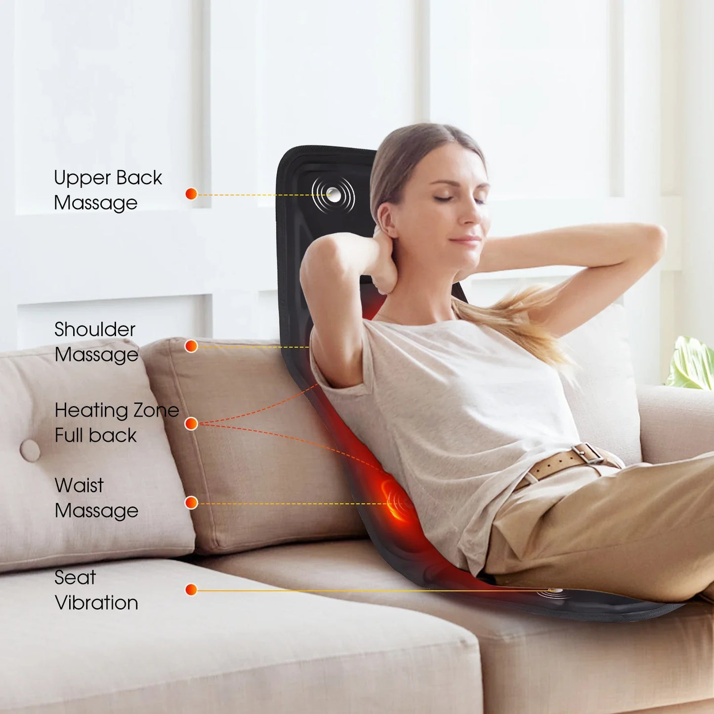 ThermaSoothe Massage Cushion