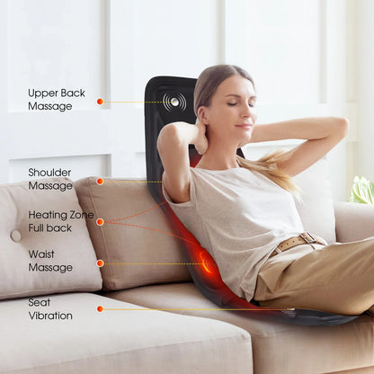 ThermaSoothe Massage Cushion