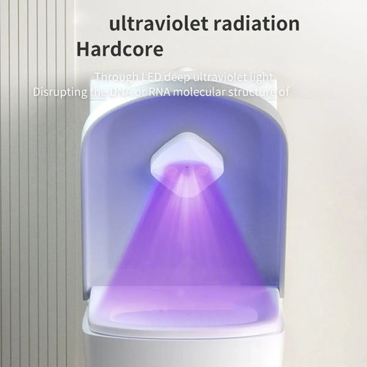 CleanGlow UV Toilet Sanitizer